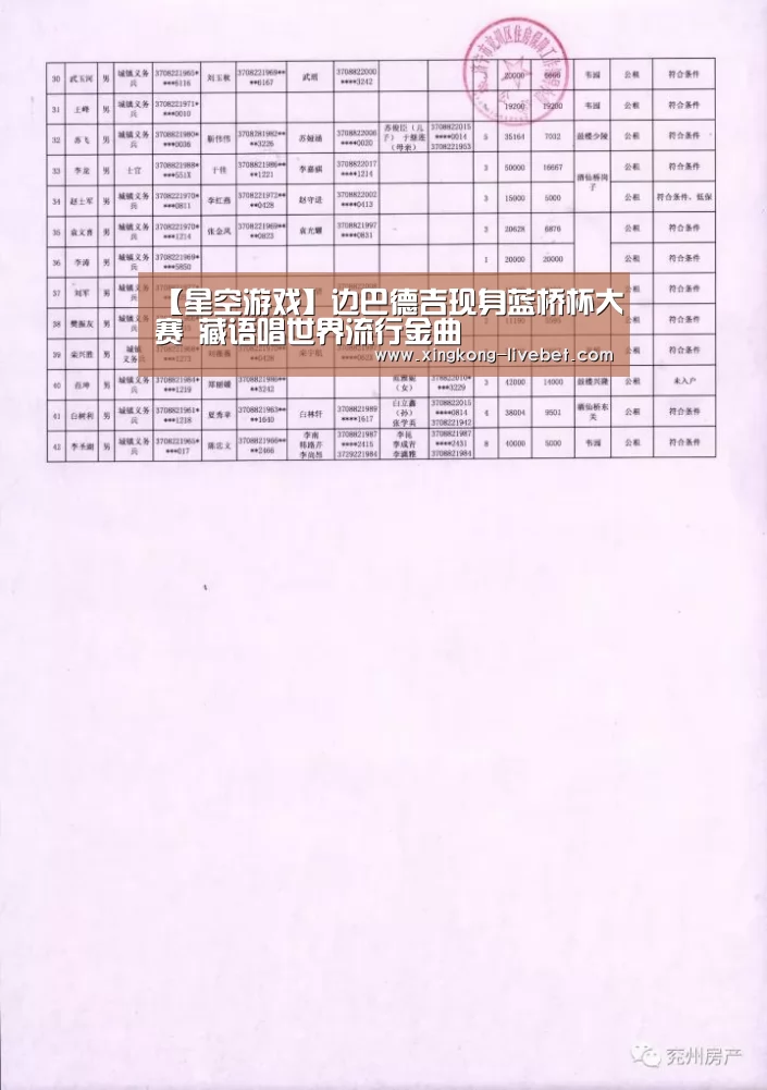 【星空游戏】边巴德吉现身蓝桥杯大赛 藏语唱世界流行金曲(图2) 星空入口