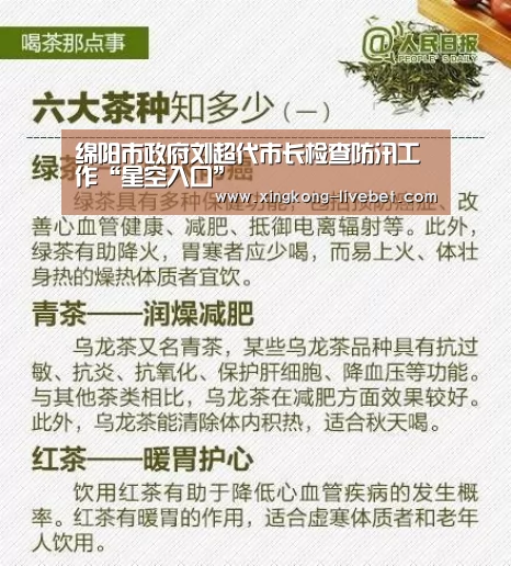 绵阳市政府刘超代市长检查防汛工作“星空入口”(图1) 星空入口